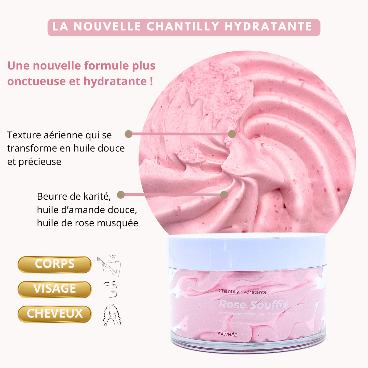 Coffret Visage : gommage + soin (pré-commande)