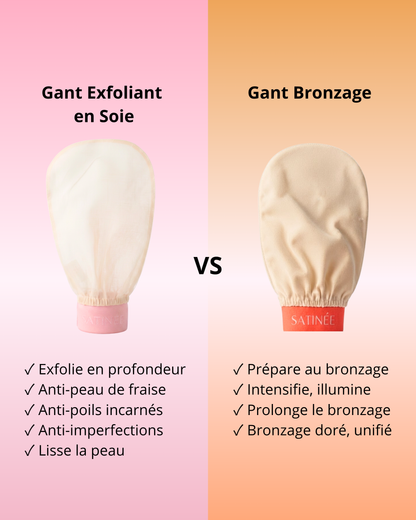 Gant de Bronzage