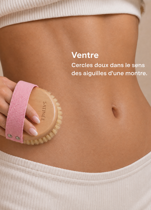 Le ventre